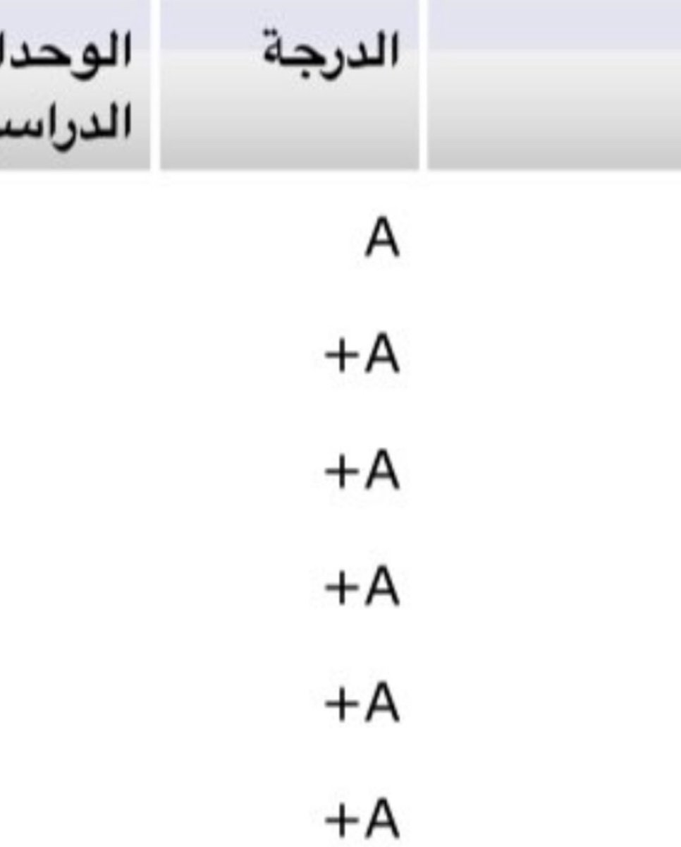 ر يـــ ــمـ ا ا ا ا ا ا ا tweet media