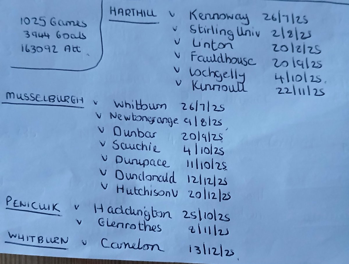 Ryan Kelly ⚒ tweet media