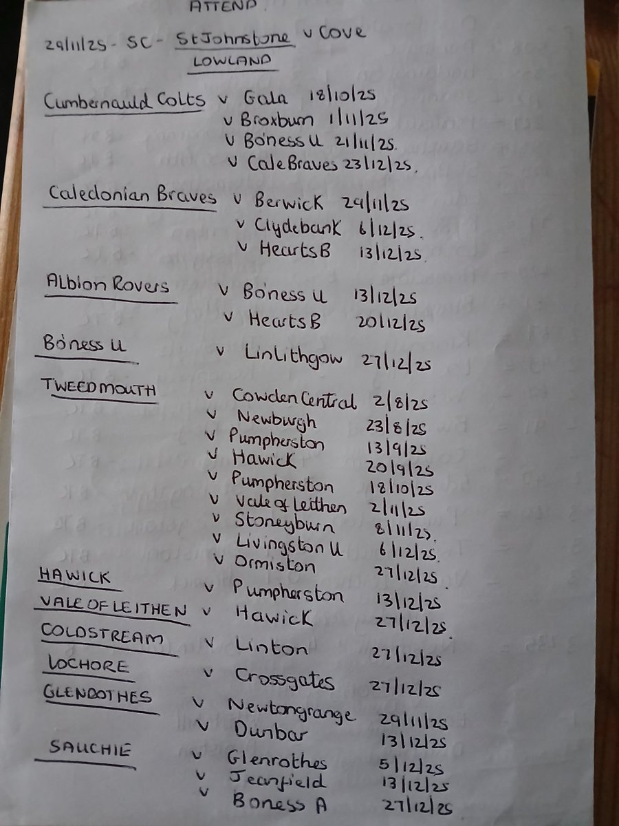 Ryan Kelly ⚒ tweet media