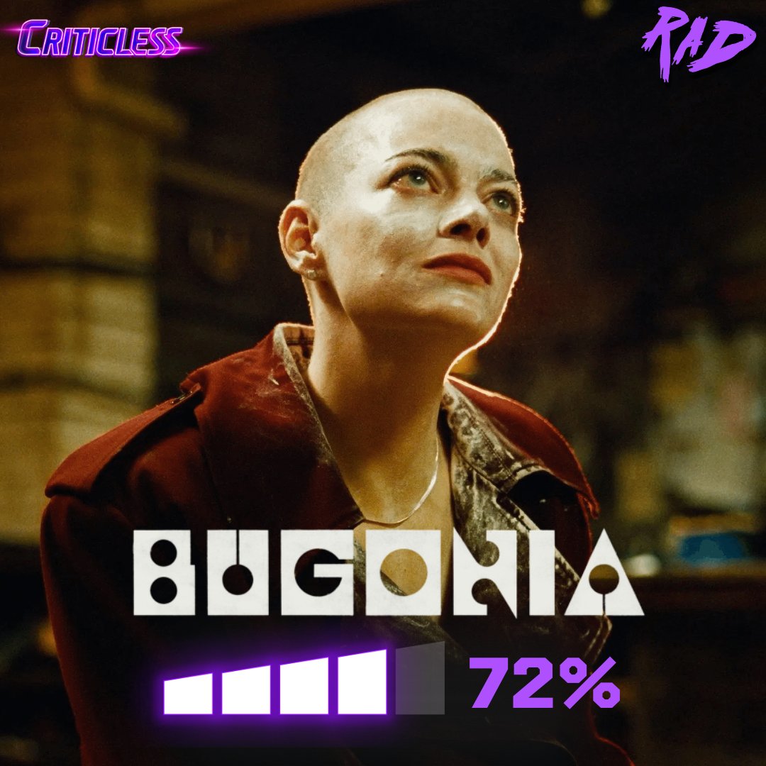 Emma Stone is absolutely chilling as the bald, ice-cold CEO in Yorgos Lanthimos's bonkers black comedy Bugonia – that stare could scare off any lingering holiday guests!   

Now streaming on Peacock with a solid 72% RAD rating. Perfect post-Christmas watch if you're craving