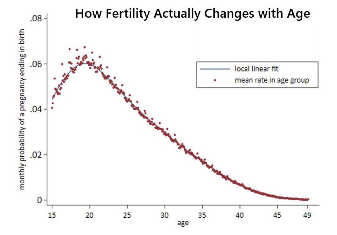 Michael A. Arouet tweet media