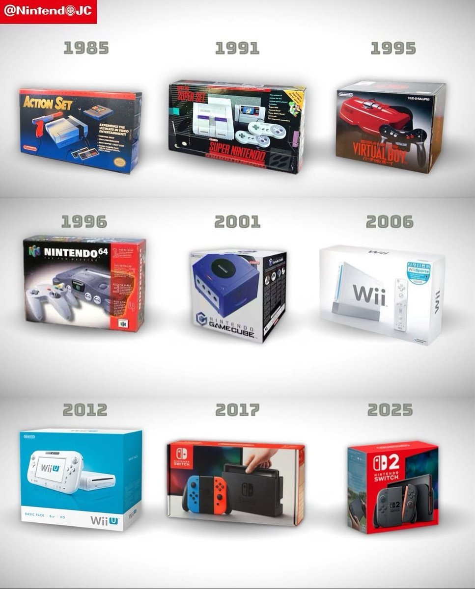 VideoGameHstry's tweet image. Evolution of Nintendo consoles (1985-2025)