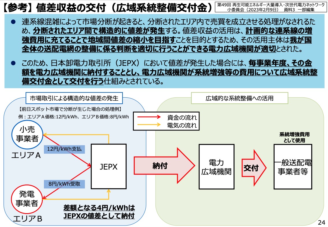 1renewable1's tweet photo. 第7回電力システム改革の検証を踏まえた制度設計ワーキンググループ
https://t.co/elzT4oPKaF https://t.co/yhQ7XhxD8Z