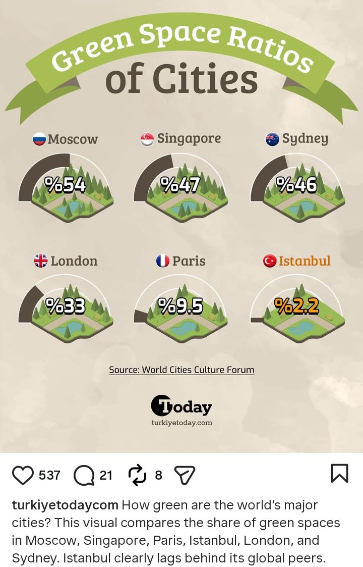 Halk Sağlığı (@halksagligi) on Twitter photo 