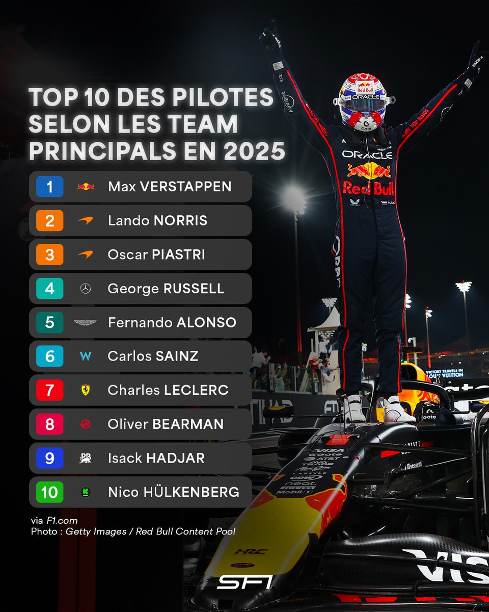 Dernier Secteur tweet media