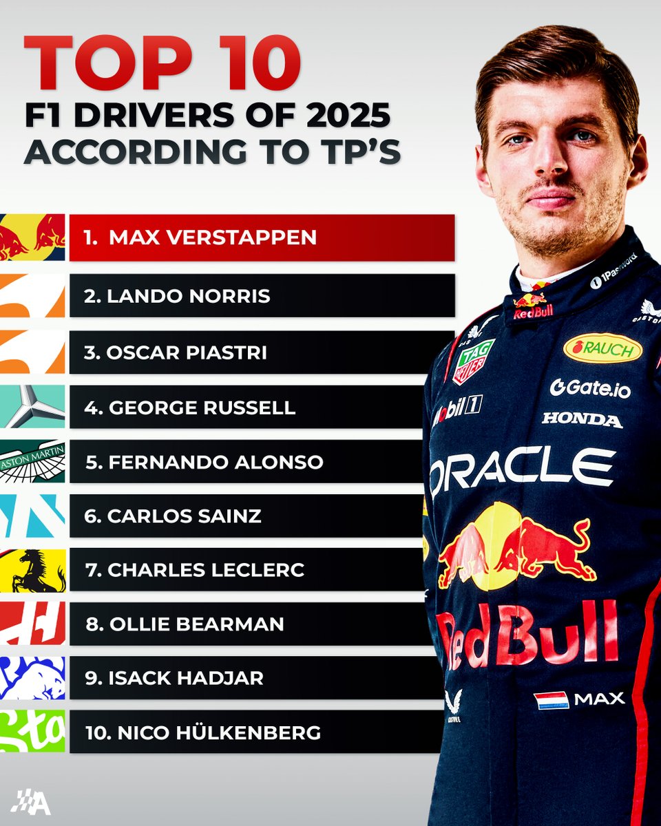 Autosport tweet media