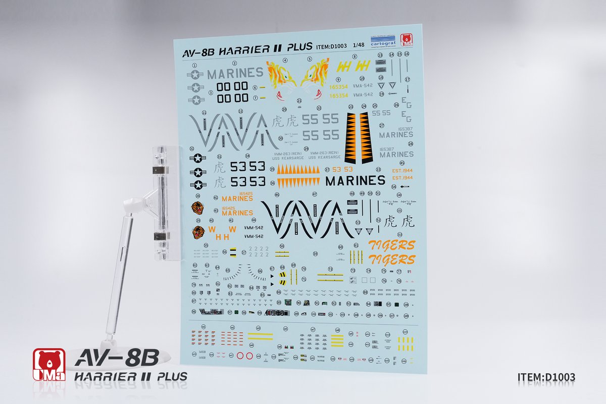 UMa MODEL tweet media