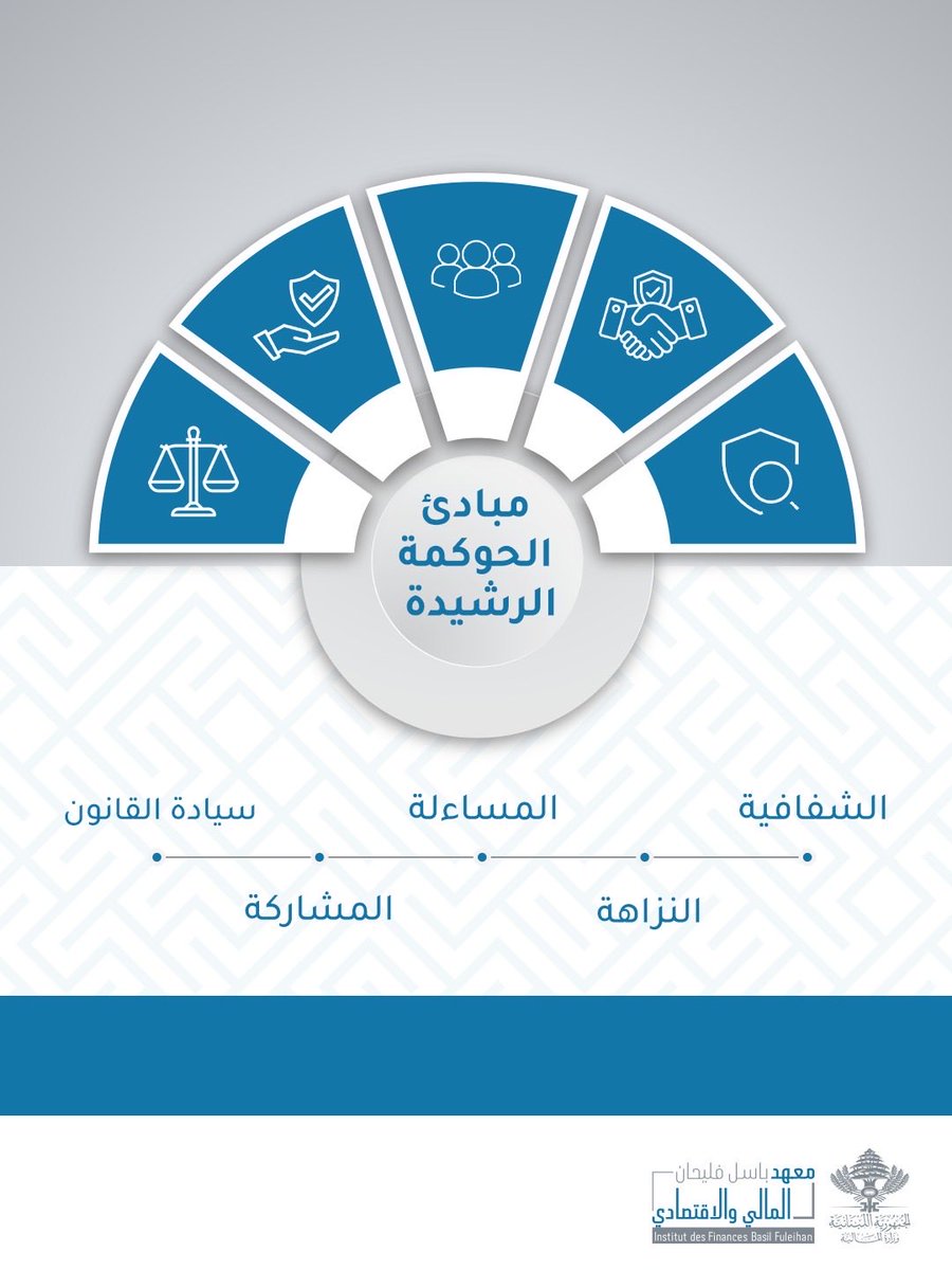 Institut des Finances tweet media