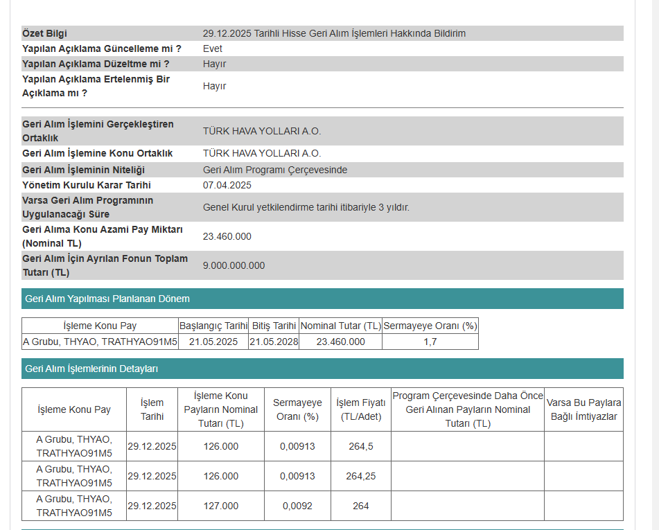 Yasin Özdemir tweet media