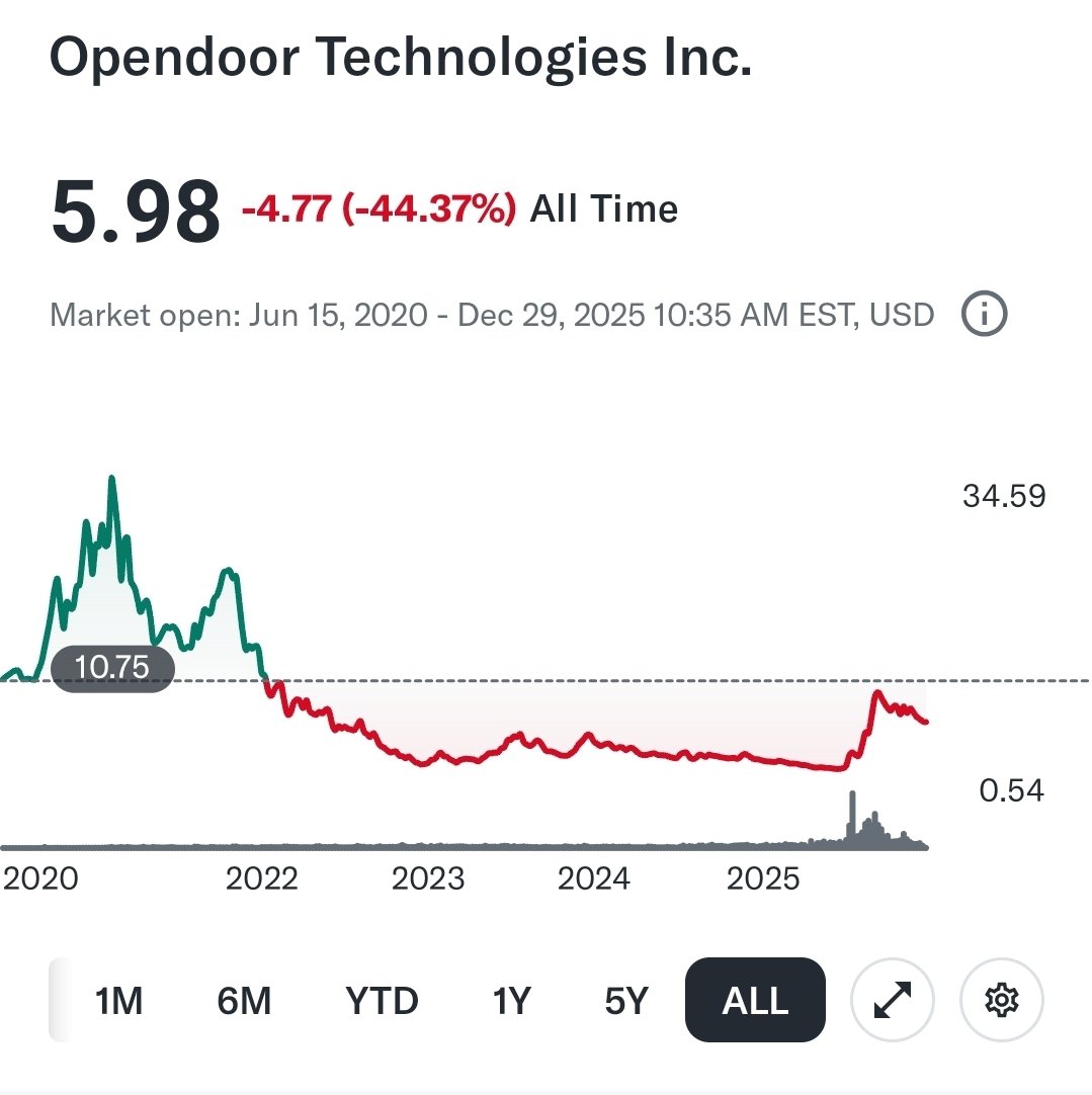 Booolesh tweet media