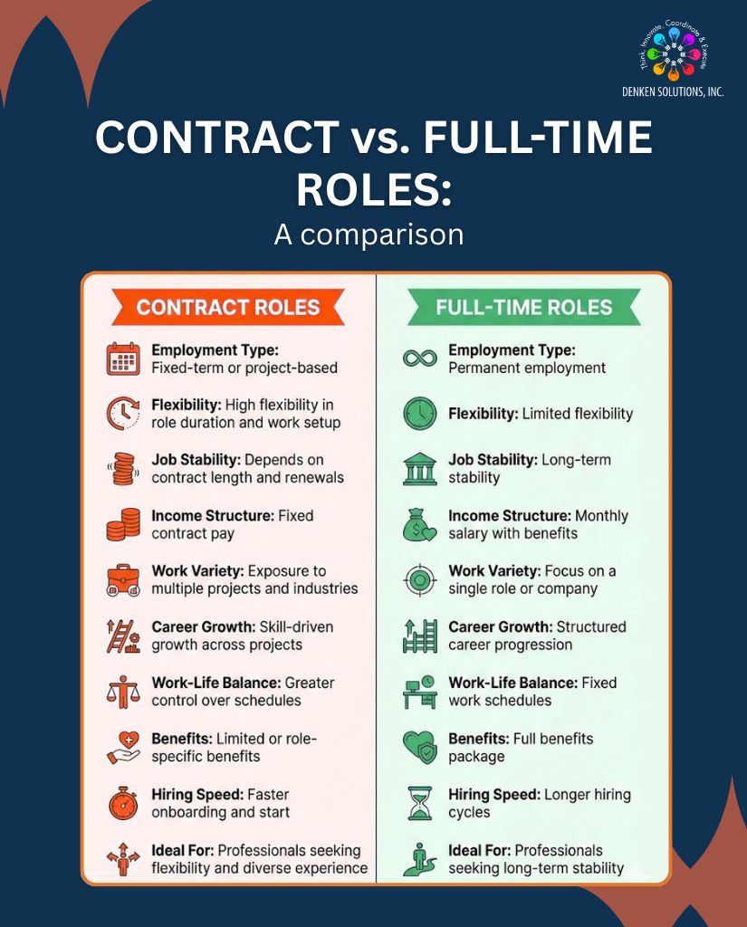 Denken Solutions tweet media