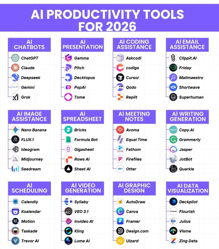 Thinkaipath tweet media