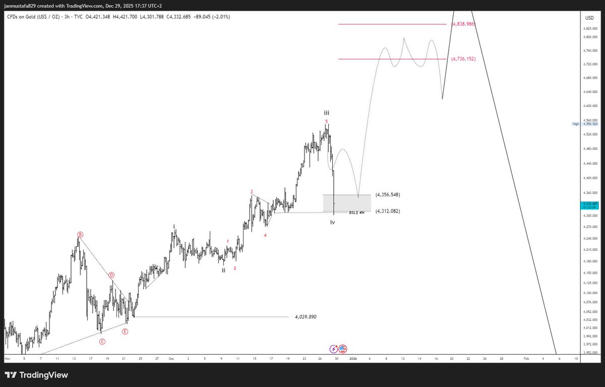 Arter (@Mohamma28417999) / Posts / X