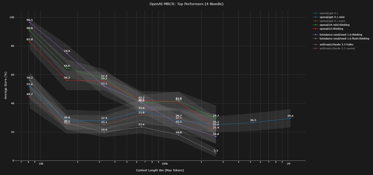 Dillon Uzar tweet media