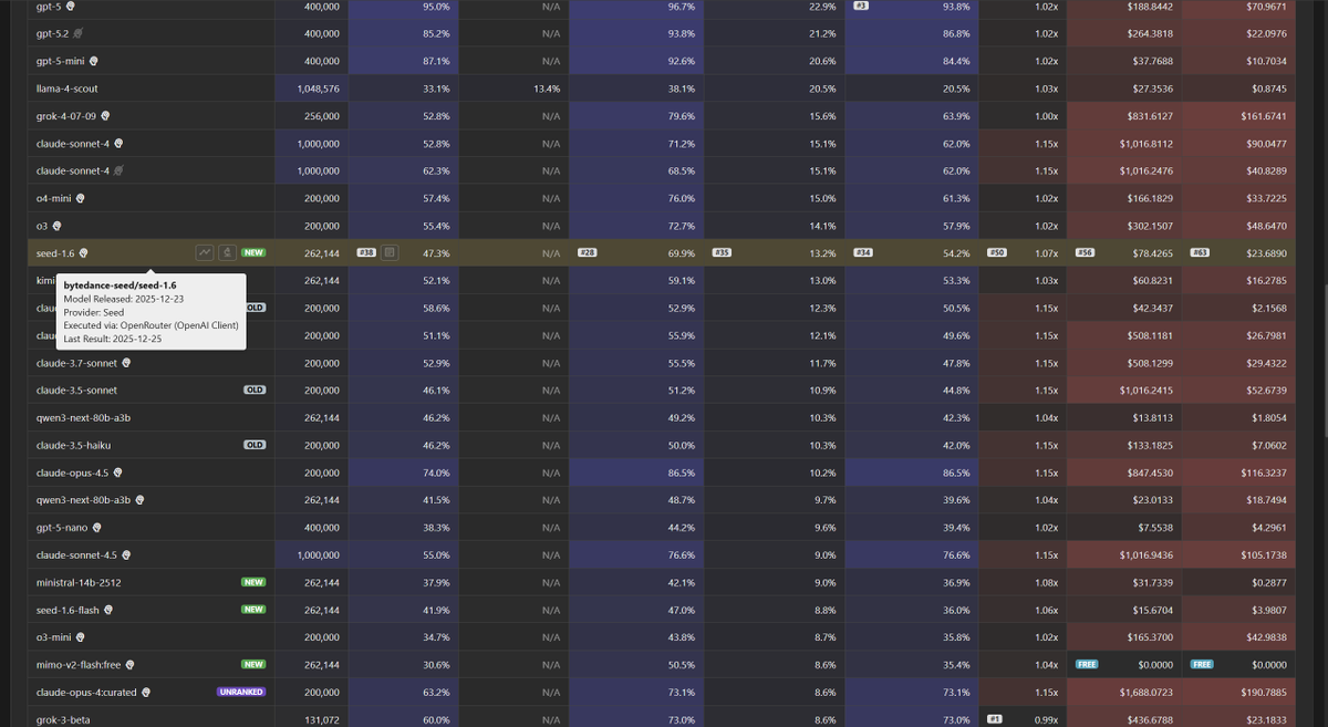 Dillon Uzar tweet media