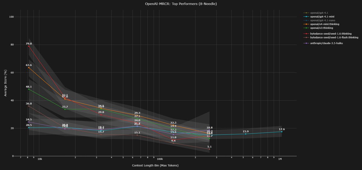 Dillon Uzar tweet media