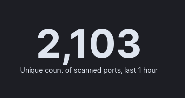 @onyphe.io tweet media