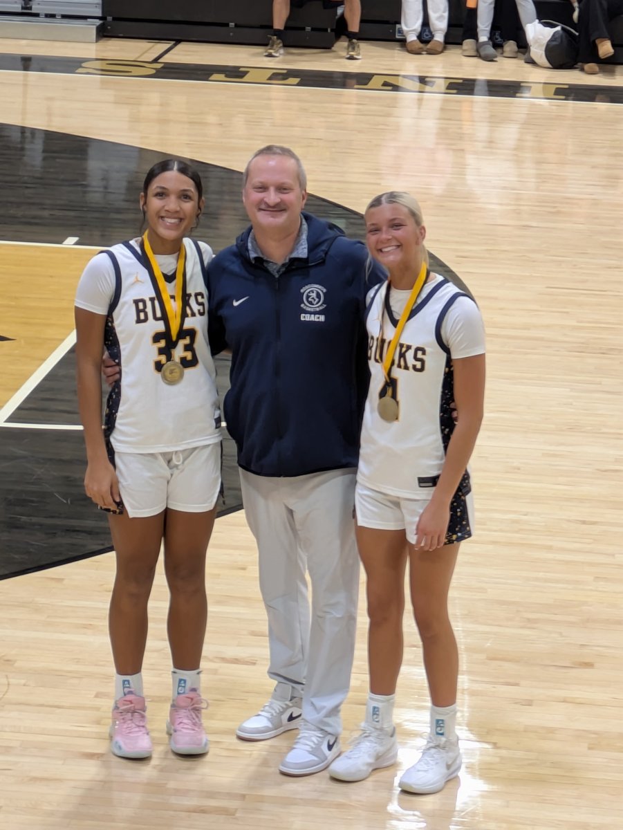 Roscommon Girls Basketball tweet media