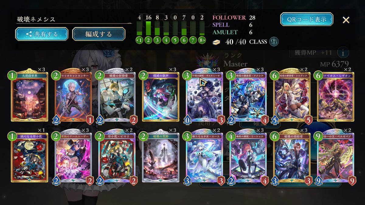 snipper_111's tweet photo. 破壊ネメシスで15連勝しました　最後はリノエルフに敗北！　苦手対面はそんなになさそう https://t.co/zogjIkPtn8