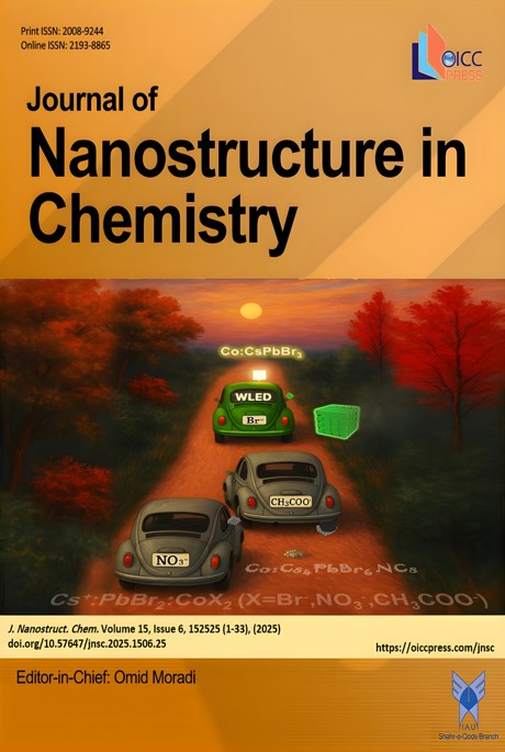 Congratulations to the entire team!💥🌈Anion-Engineered Cobalt Salts as Exogenous Modulators for Phase Tailoring in CsPbBr3 Nanocrystals: Minimal Doping Towards Enhanced Color Fidelity, and stable White LEDs oiccpress.com/jnsc/article/v…