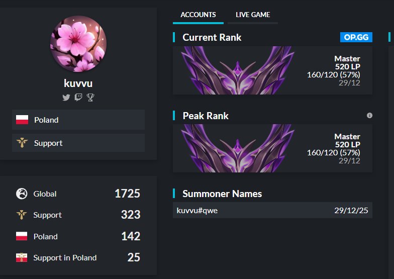 kuvvu ✮⋆˙ tweet media