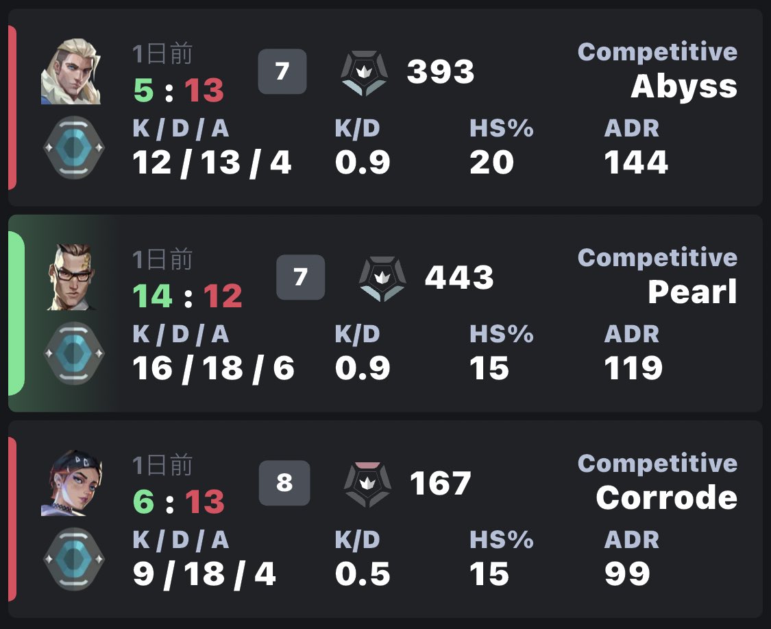 プリオン tweet media