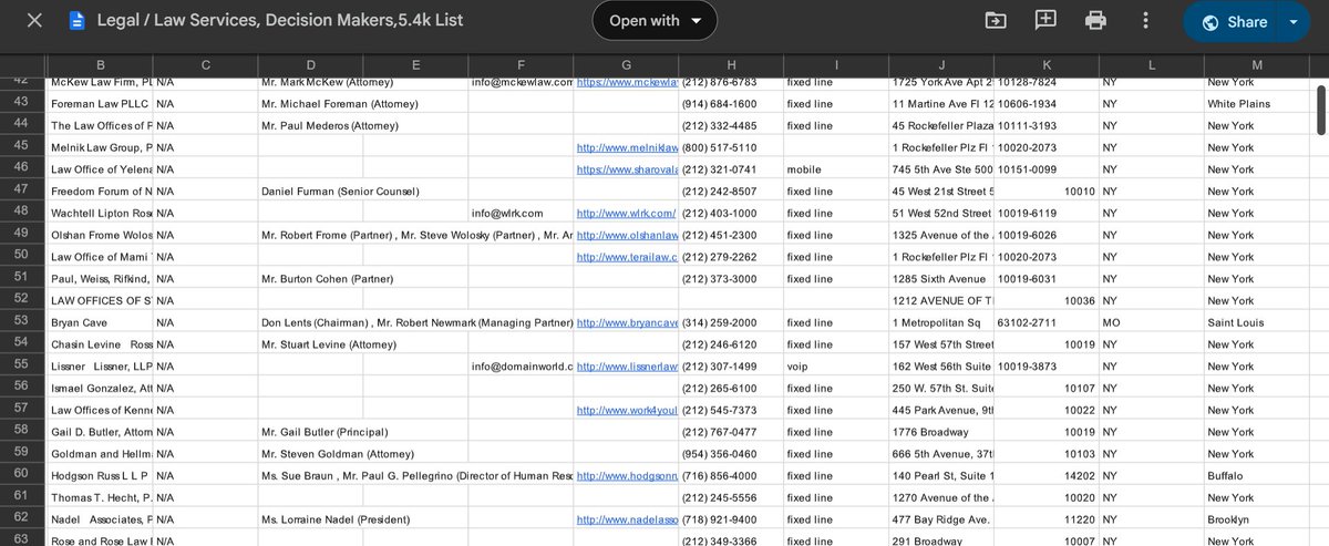 I just finished assembling a 5000+ DECISION MAKER LIST ACROSS THE ENTIRE LEGAL &amp; LAW SERVICES SECTORS

This list includes the people who actually control budgets, approve retainers, and move cases forward.

This is a curated dataset built to cut through gatekeepers:
- Senior
