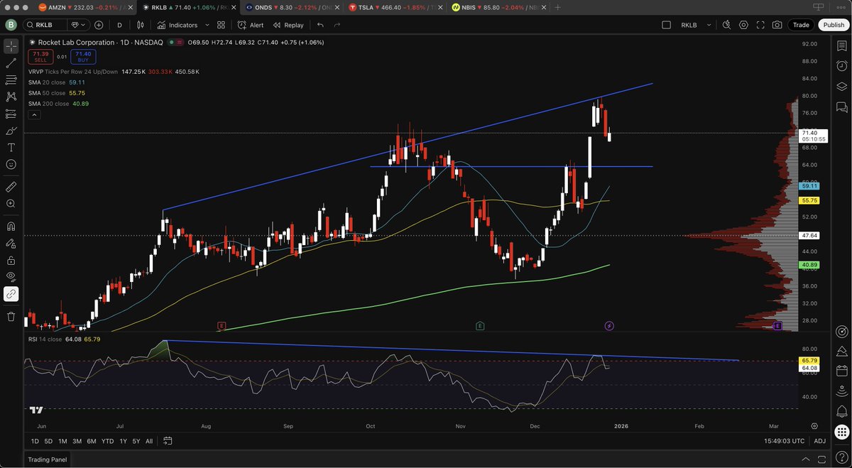 Benny The Bull tweet media