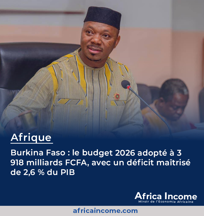 🇧🇫 Le Burkina Faso adopte son budget 2026 : 3 918 Md FCFA de dépenses, déficit limité à 2,6 % du PIB.
Recettes en hausse de 3,99 %, priorité à la sécurité, à la santé et à la résilience économique.#Budget2026 #BurkinaFaso #FinancesPubliques #africaIncome