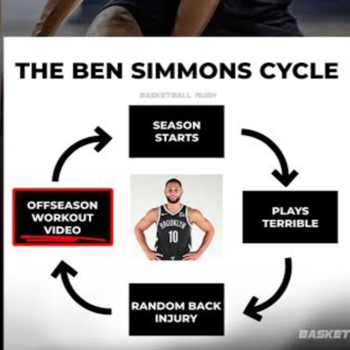 nitin_basket's tweet photo. @TheDunkCentral @TheAthletic https://t.co/wnSlR49g84