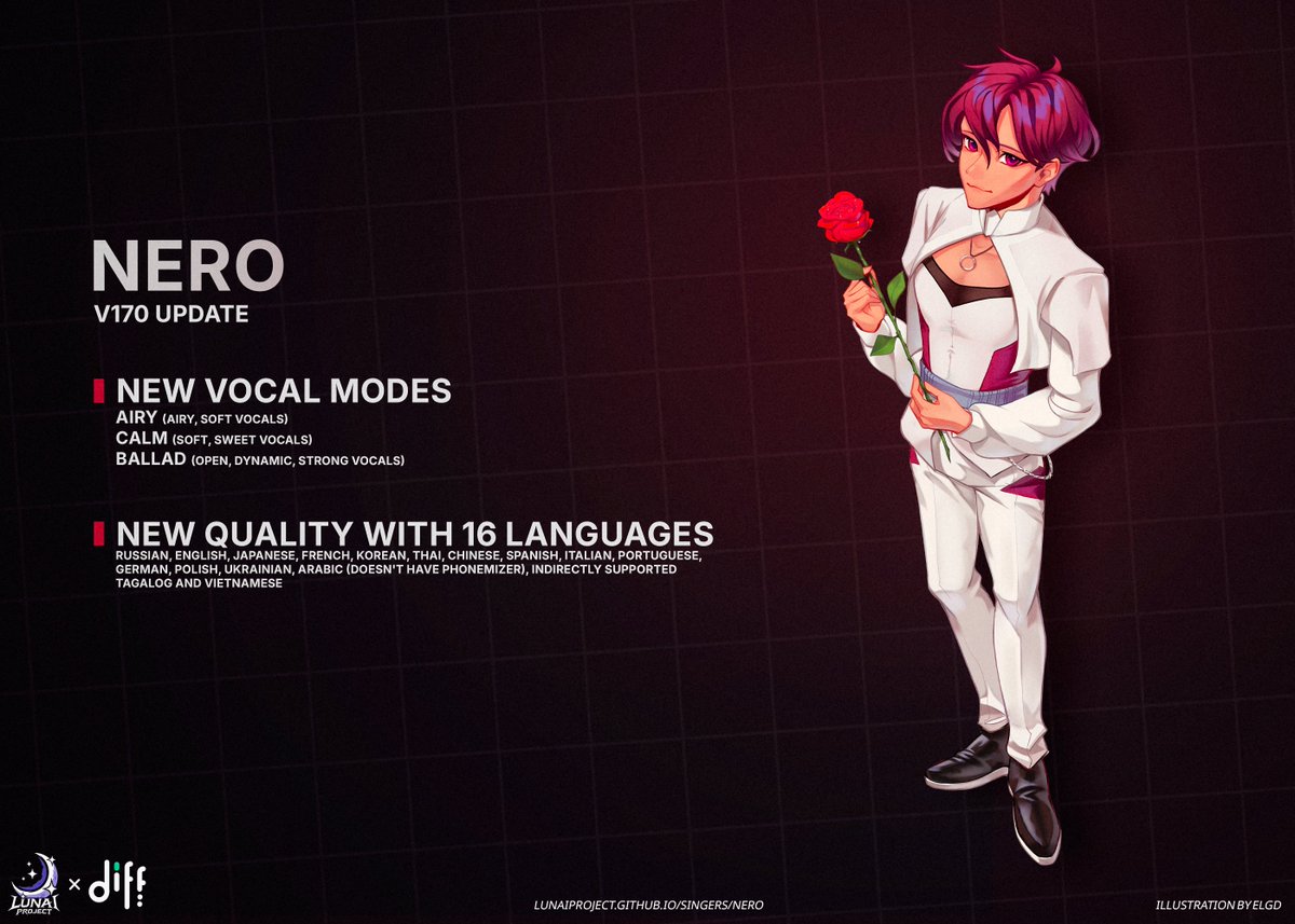 LUNAI project tweet media