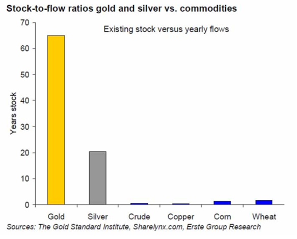Luke Gromen tweet media