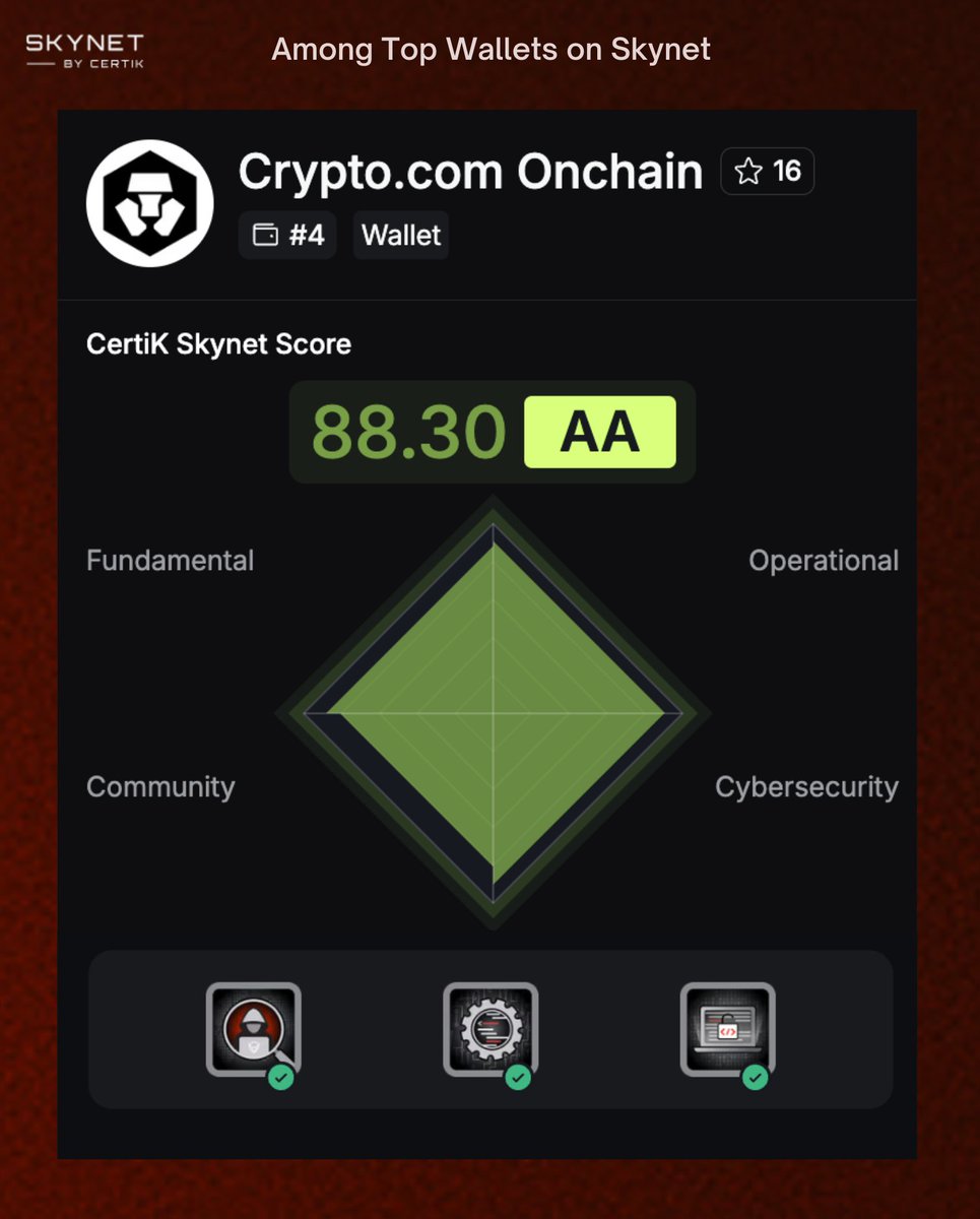 CertiK Skynet (@CertiKCommunity) / Highlights / X