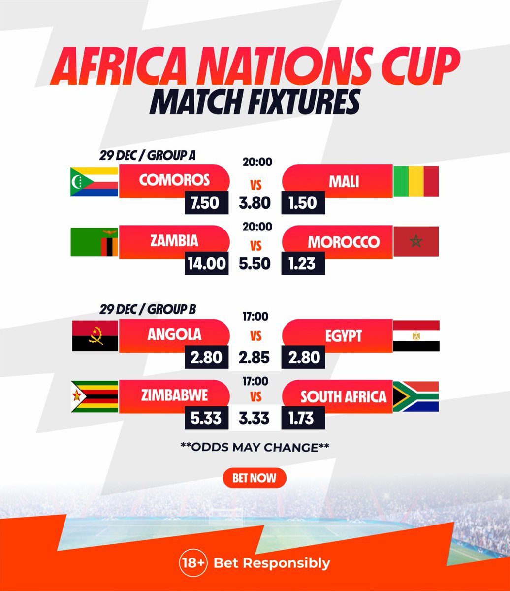 The action continues in the Africa Cup of Nations!