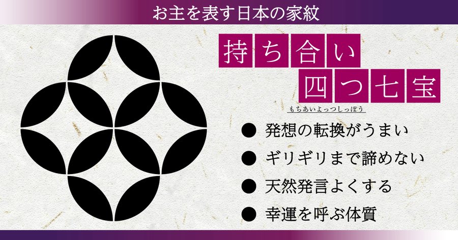 家紋come on カモん🦆
天然なのは勿論自覚してる。