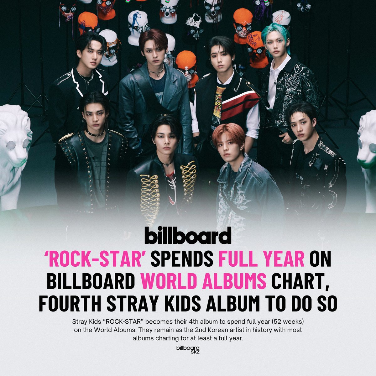 billboardskz's tweet photo. 🇺🇸 <ROCK-STAR> EP by @Stray_Kids has now spent a full year on Billboard World Albums, their 4th album to do so.

#StrayKids is the second Korean act in history, first for JYPE &amp; Fourth Generation K-Pop, to achieve this milestone four times. https://t.co/WUoJGrpPKV