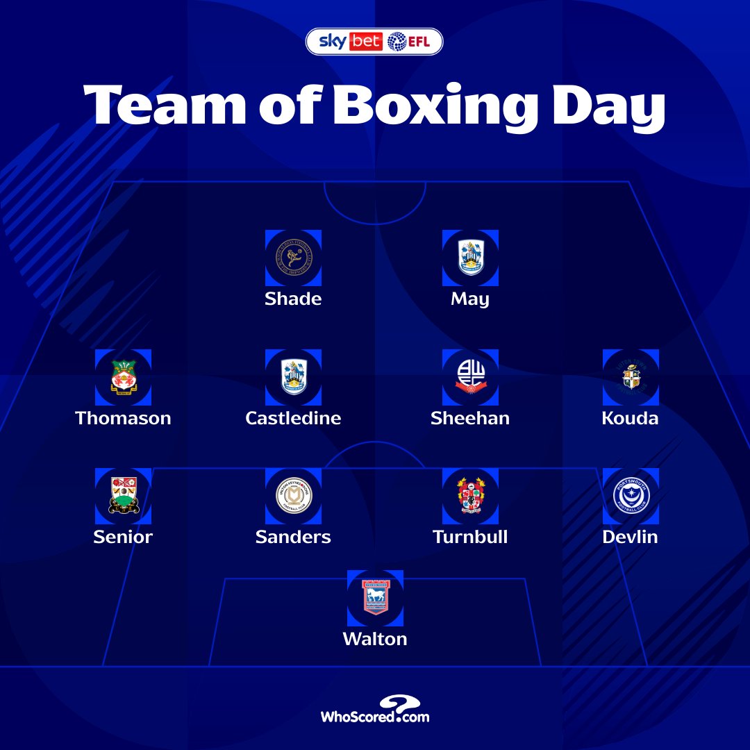 ✨ Time to reveal <a href="/WhoScored/">WhoScored</a>'s #EFL Team of Boxing Day!