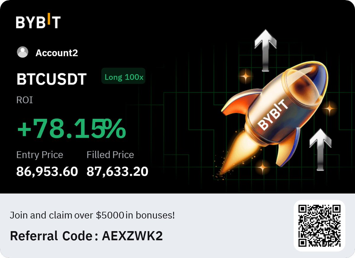 _SinRG's tweet image. BTC | LONG | 2.31R
- Capitulation candle into range POC
- Bullish OF

Main reason for closure was due to no longer being able to monitor. But 2.31R is nothing to be sniffed at.

#chromatrading