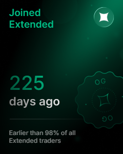 Been a veeery long year in crypto, honestly burned myself out toward the end

But I did better than the previous cycle at least

<a href="/extendedapp/">Extended</a> yearly recap is proof of that