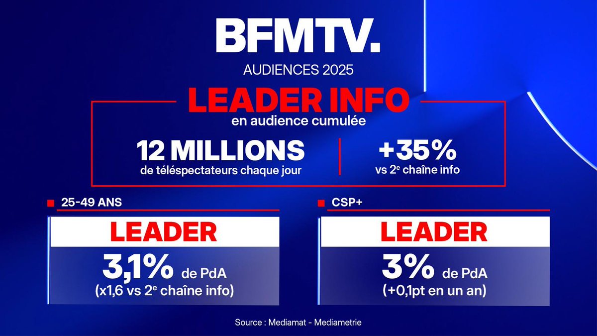 Jean-Philippe Baille tweet media