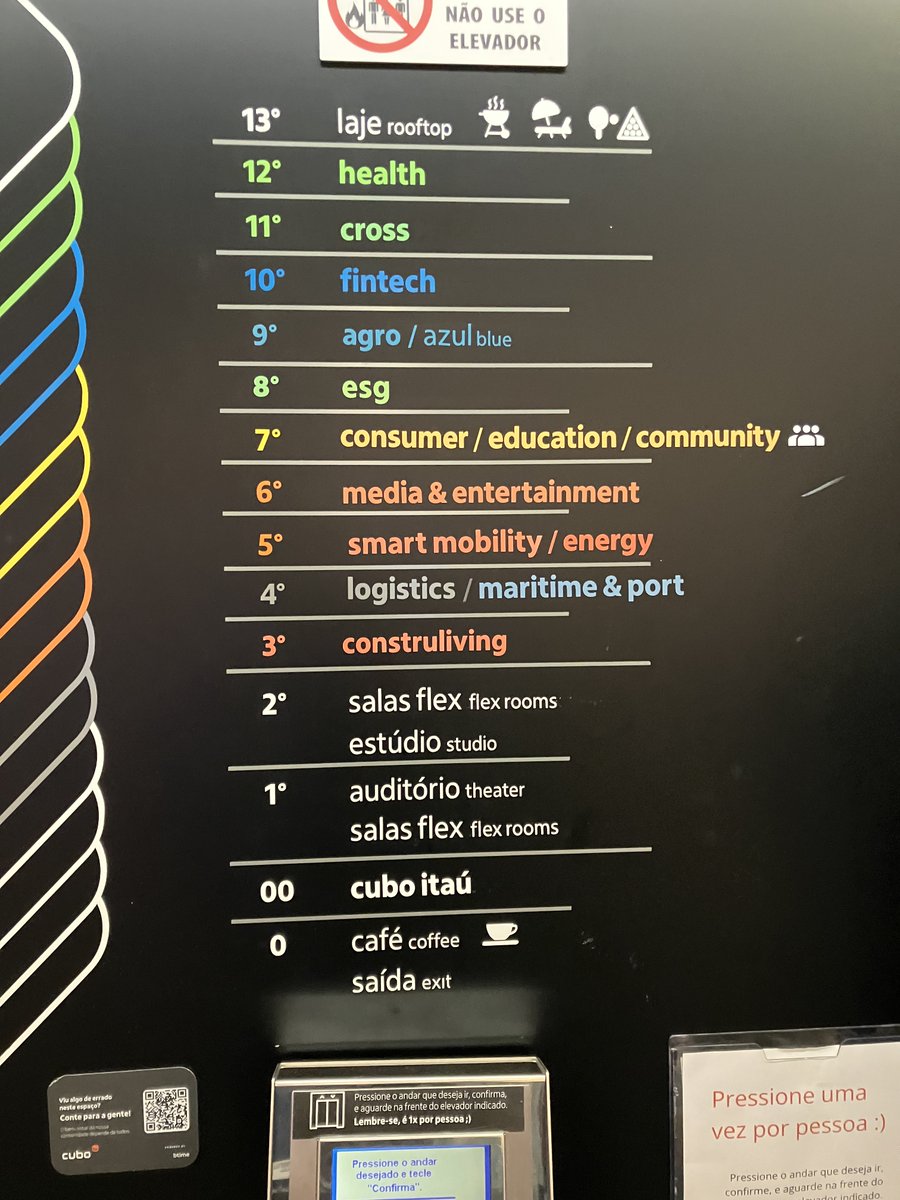 Gabriel Tinghitella tweet media