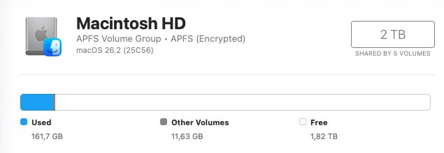 Finally upgraded to 2TB for only $320.  
🖕🍏 I'm not gonna pay the same amount just for extra + 256GB