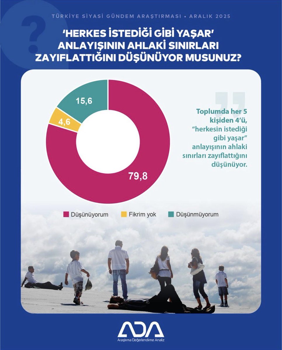 ADA ARAŞTIRMA tweet media