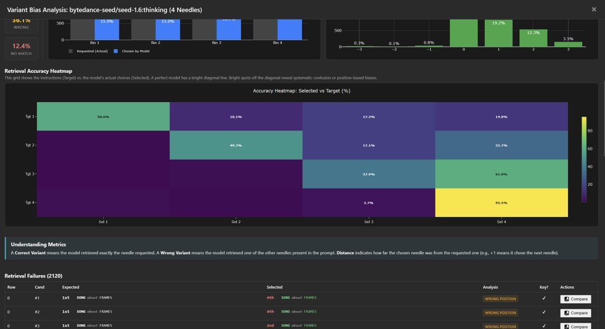 Dillon Uzar tweet media