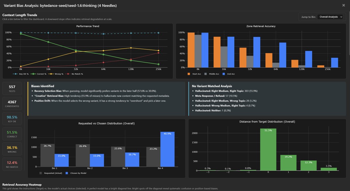 Dillon Uzar tweet media