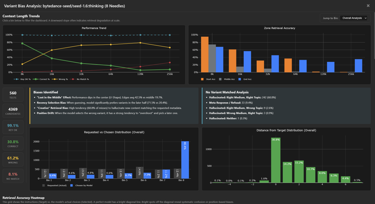 Dillon Uzar tweet media
