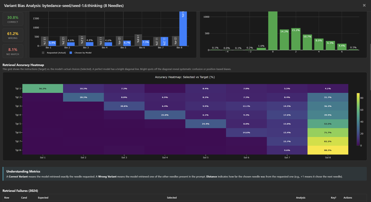 Dillon Uzar tweet media