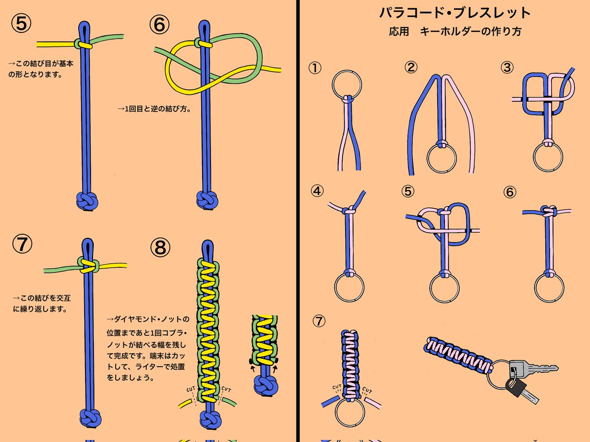 パラコードブレスレット、キーホルダーの作り方 