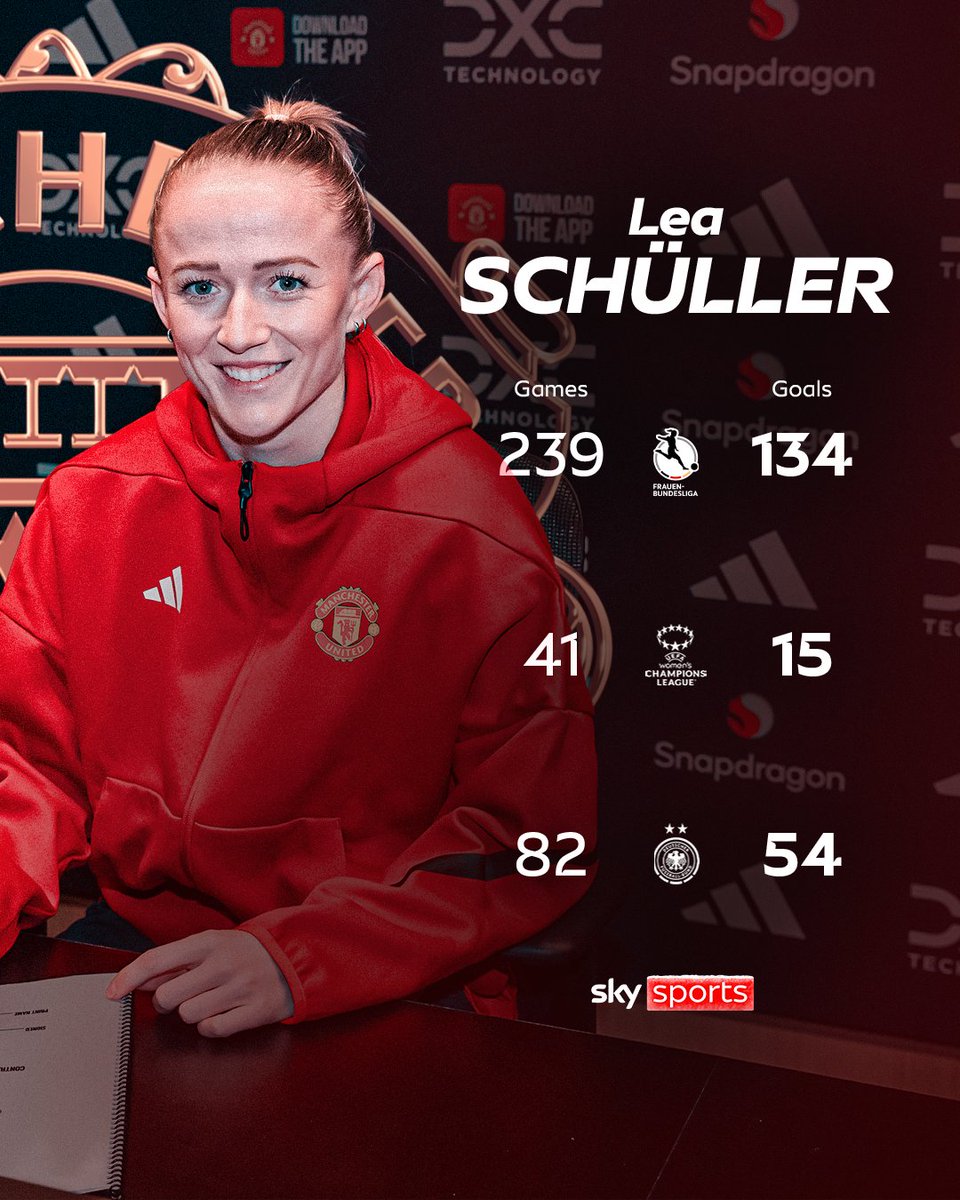 Lea Schüller has agreed to join Manchester United on 1st January from Bayern Munich 🚨✍️

The German forward has put up some RIDICULOUS numbers in her career so far... 👀