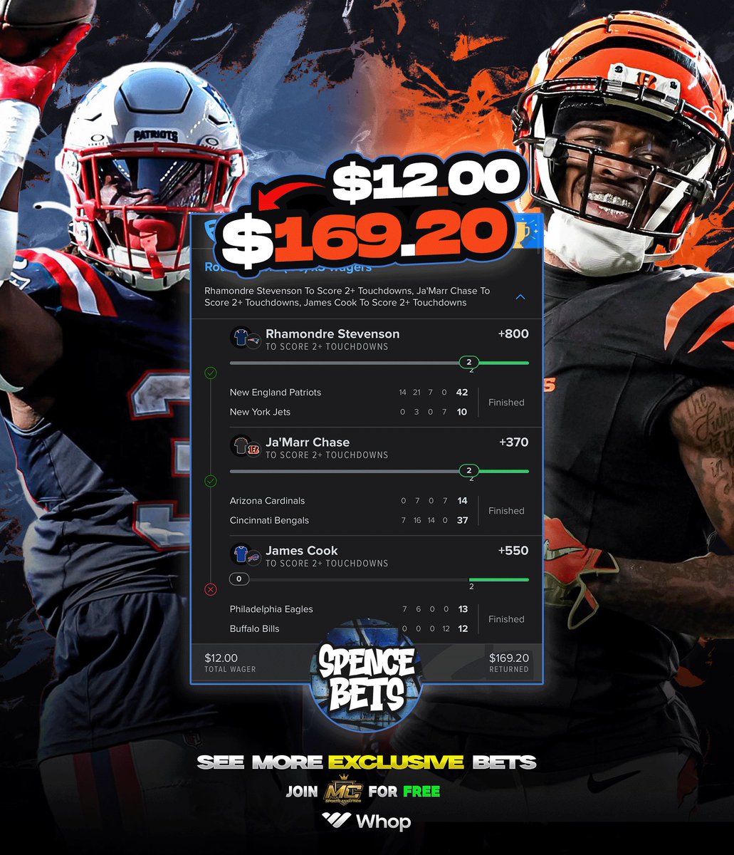 SpenceBets42's tweet image. Gave out a few bangers to the timeline yesterday 🔥 

+4130 ✅ 
+14350 ✅ 

Make sure to enter the giveaway! 

Follow/Like/Repost the original post below. Will pick the winners tomorrow 💸 

All plays, code SPENCE ⬇️ 

whop.com/checkout/plan_…